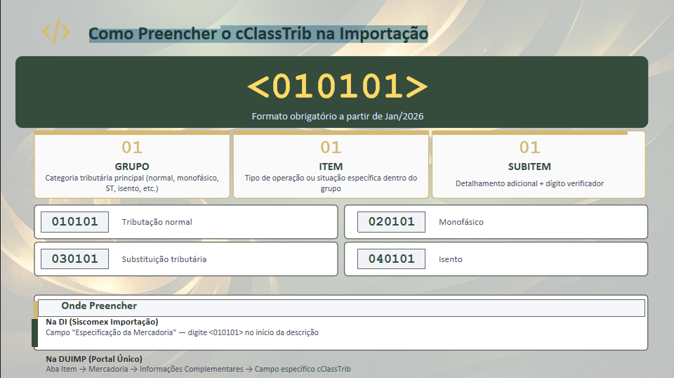 Passo a passo cClassTrib